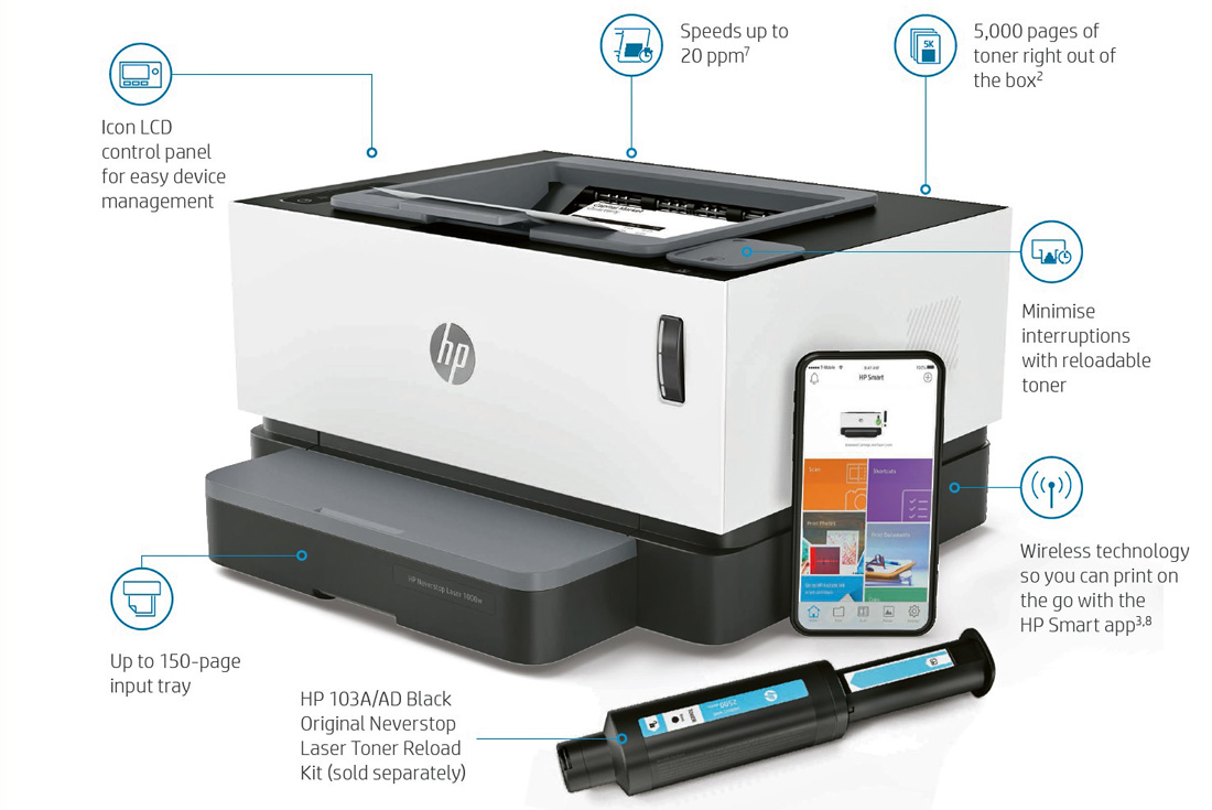 Máy in HP Neverstop Laser 1000w Đã qua sử dụng